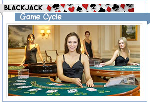 cycle de jeu de blackjack