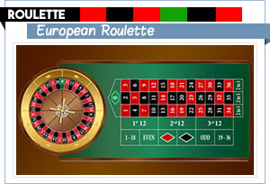 disposition de la roulette européenne