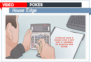 avantage de la maison de vidéo poker