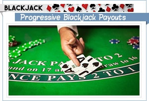 gains progressifs au blackjack