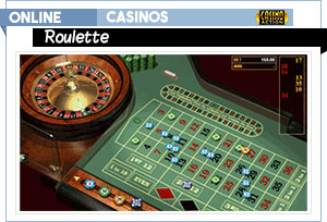 roulette d'action de casino