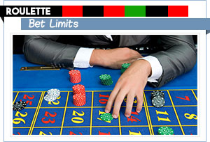 Limites de mise à la roulette