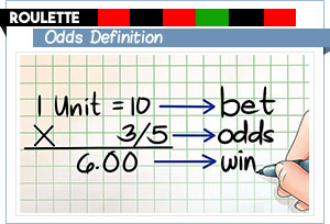 cotes de roulette