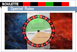 règles spéciales de la roulette